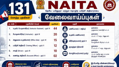 NAITA வேலைவாய்ப்புகள் 2026 ஆகஸ்ட் – கல்வி, உயர் கல்வி மற்றும் தொழிற்கல்வி அமைச்சு